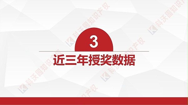 中国轻工业联合会科学技术奖_09