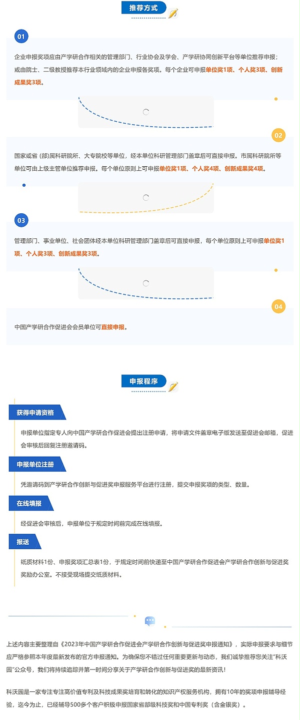 中国产学研领域最高荣誉！中国产学研合作创新与促进奖如何申报？_壹伴长图4