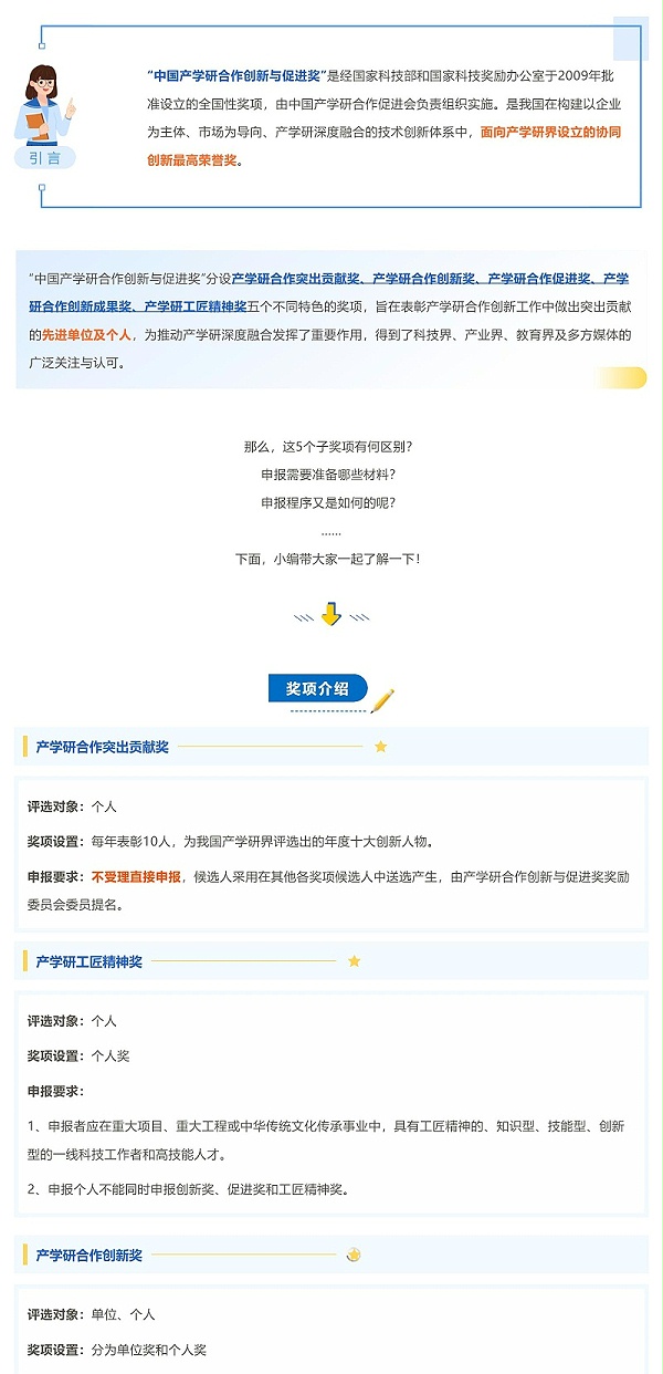 中国产学研领域最高荣誉！中国产学研合作创新与促进奖如何申报？_壹伴长图1