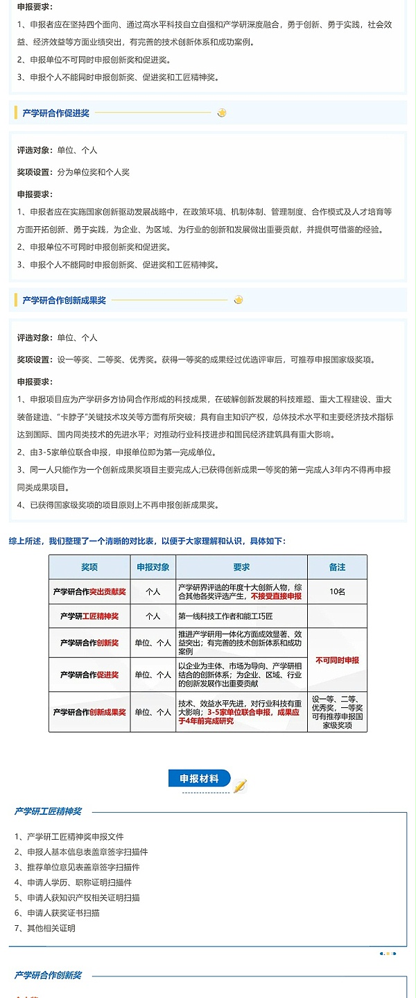 中国产学研领域最高荣誉！中国产学研合作创新与促进奖如何申报？_壹伴长图2