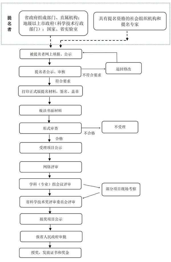 微信图片_20240729143048