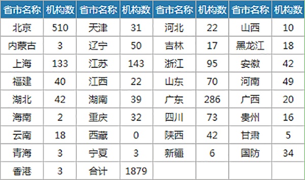 QQ截图20180328154922