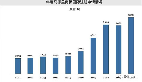 微信图片_20210507084252