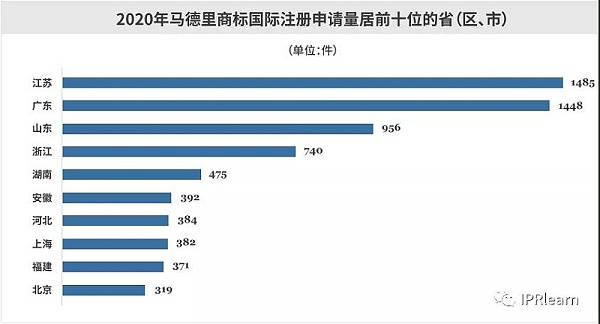 微信图片_20210507084255