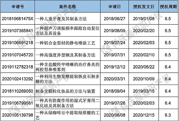 微信图片_20210201152503