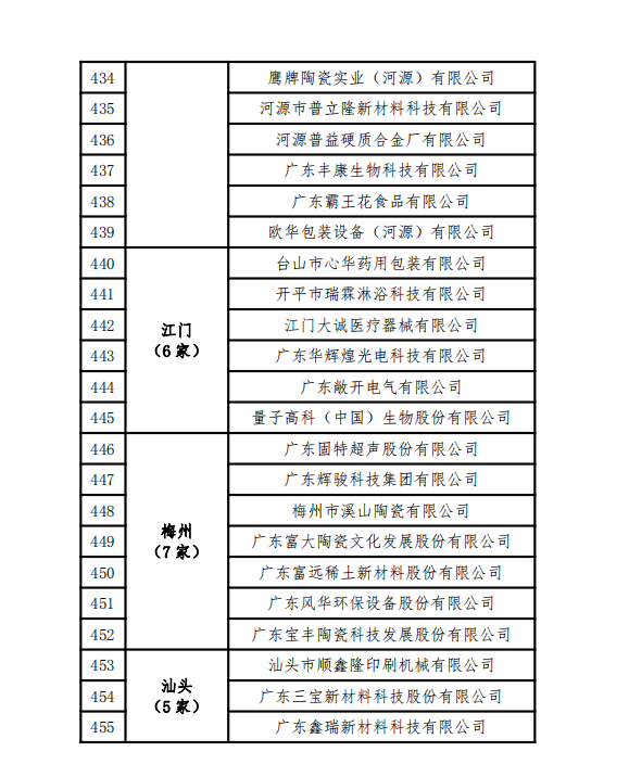 企业微信截图_15692390977057