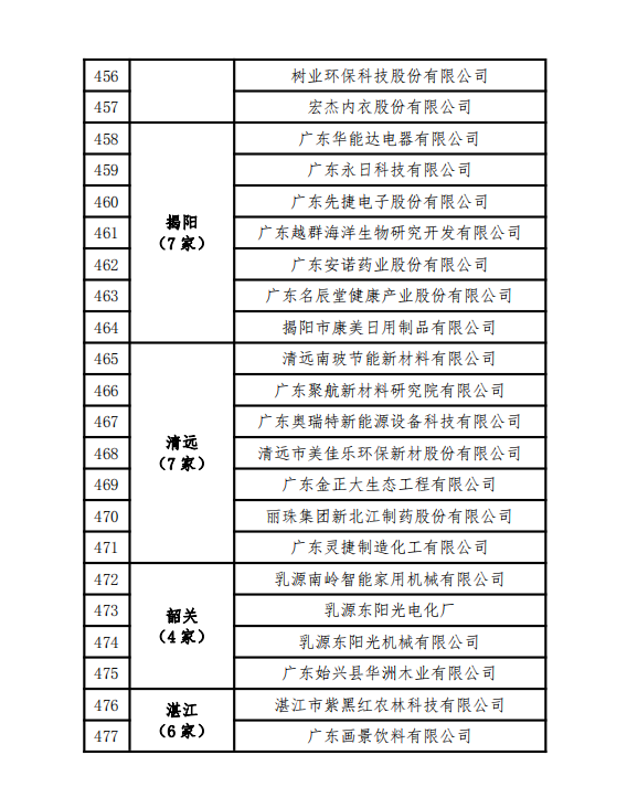 企业微信截图_15692391117709