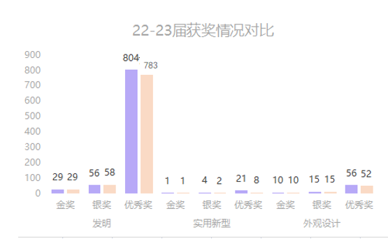 微信图片_20220808111203