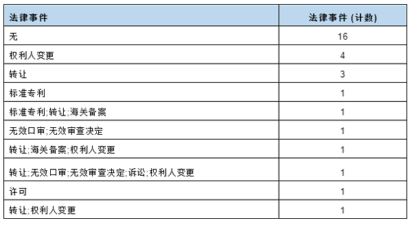 企业微信截图_20220808112231