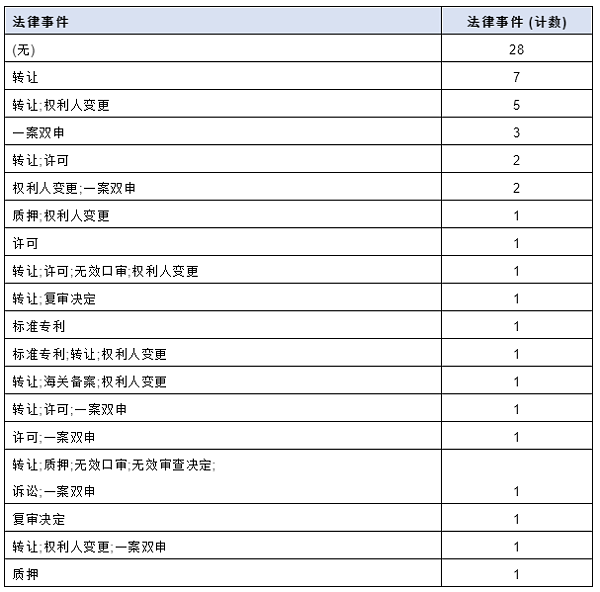 企业微信截图_20220808113615