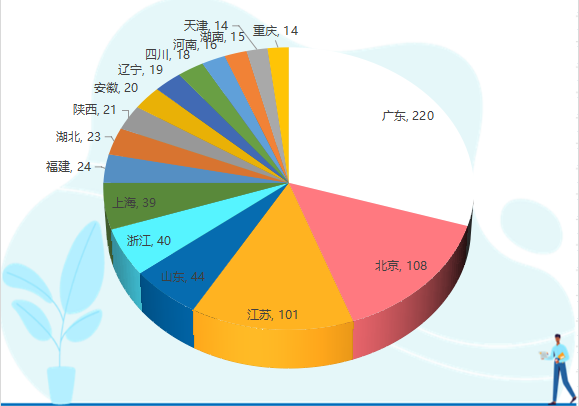 微信图片_20220808114135