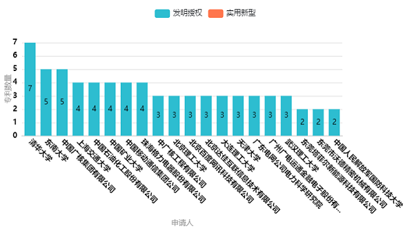 微信图片_20220808114142