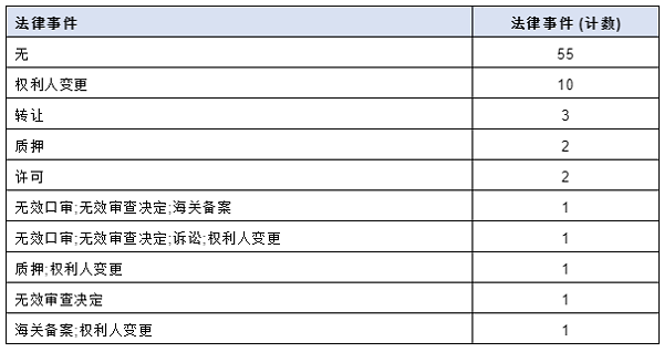 企业微信截图_20220808115324