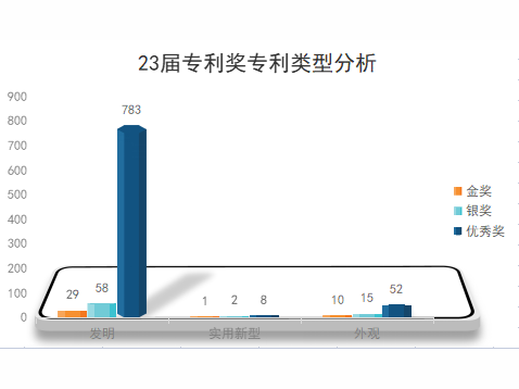 微信图片_20220808110557