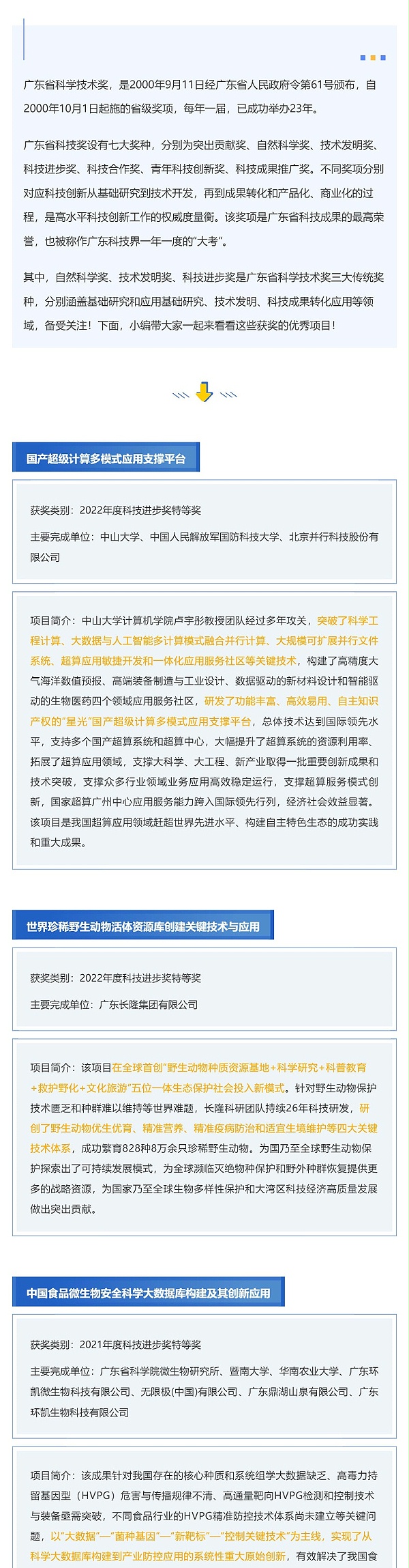 大揭秘！广东省科学技术奖获奖项目（部分）介绍_壹伴长图1