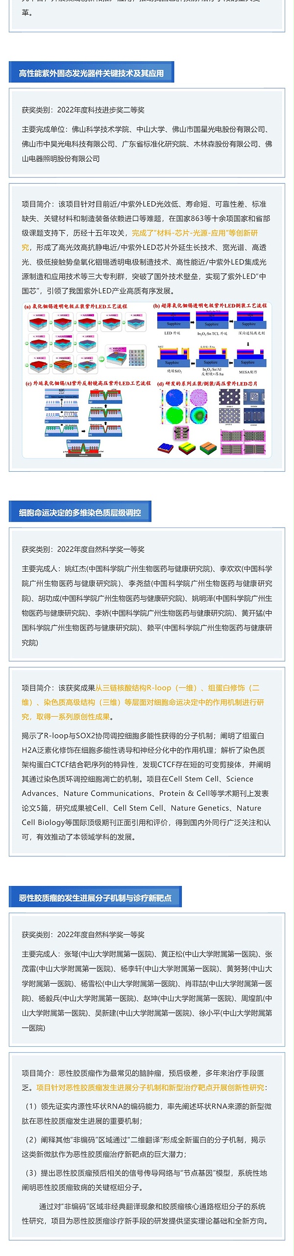 大揭秘！广东省科学技术奖获奖项目（部分）介绍_壹伴长图3