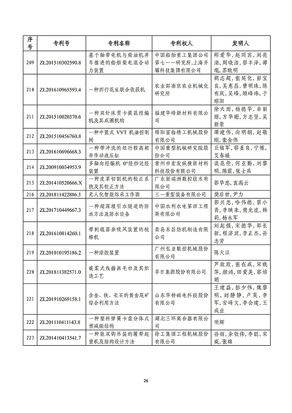 ç¬¬äº_å__ä¸_å±_ä¸_å_½ä¸_å_©å¥_é¢_è_·å¥_é¡¹ç_®_25