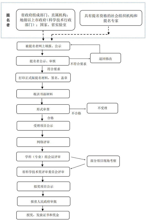 微信图片_20240717093037