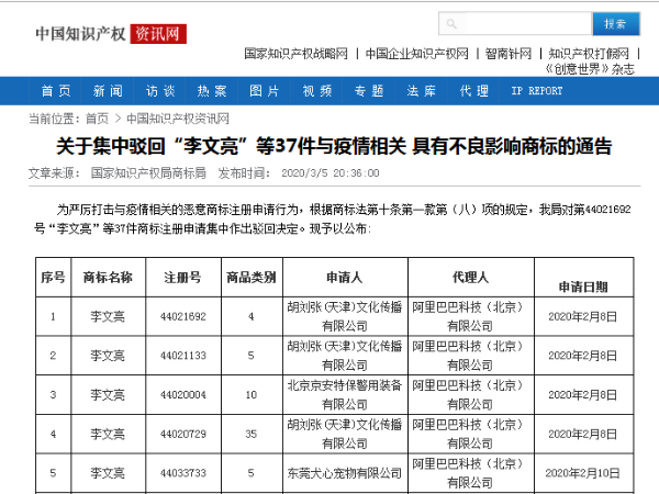 关于集中驳回“李文亮”等37件与疫情相关 具有不良影响商标的通告