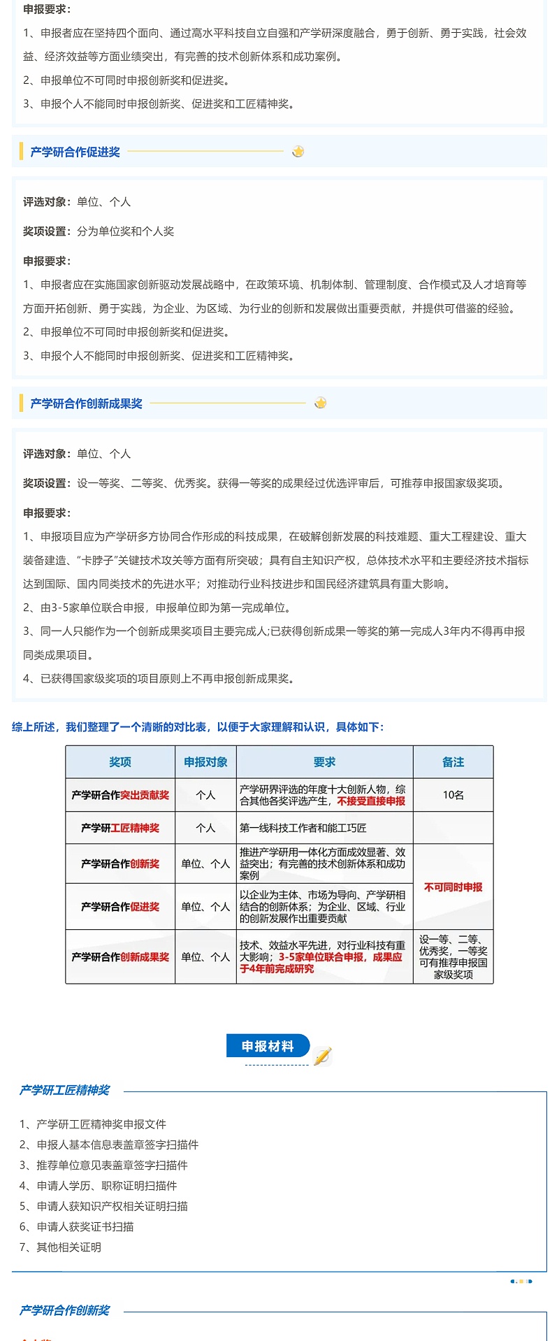 中国产学研领域最高荣誉！中国产学研合作创新与促进奖如何申报？_壹伴长图2