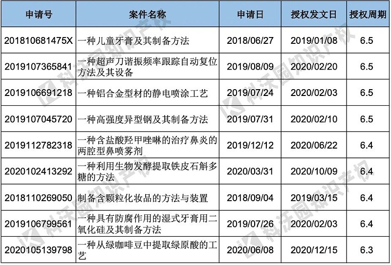 微信图片_20210201152503