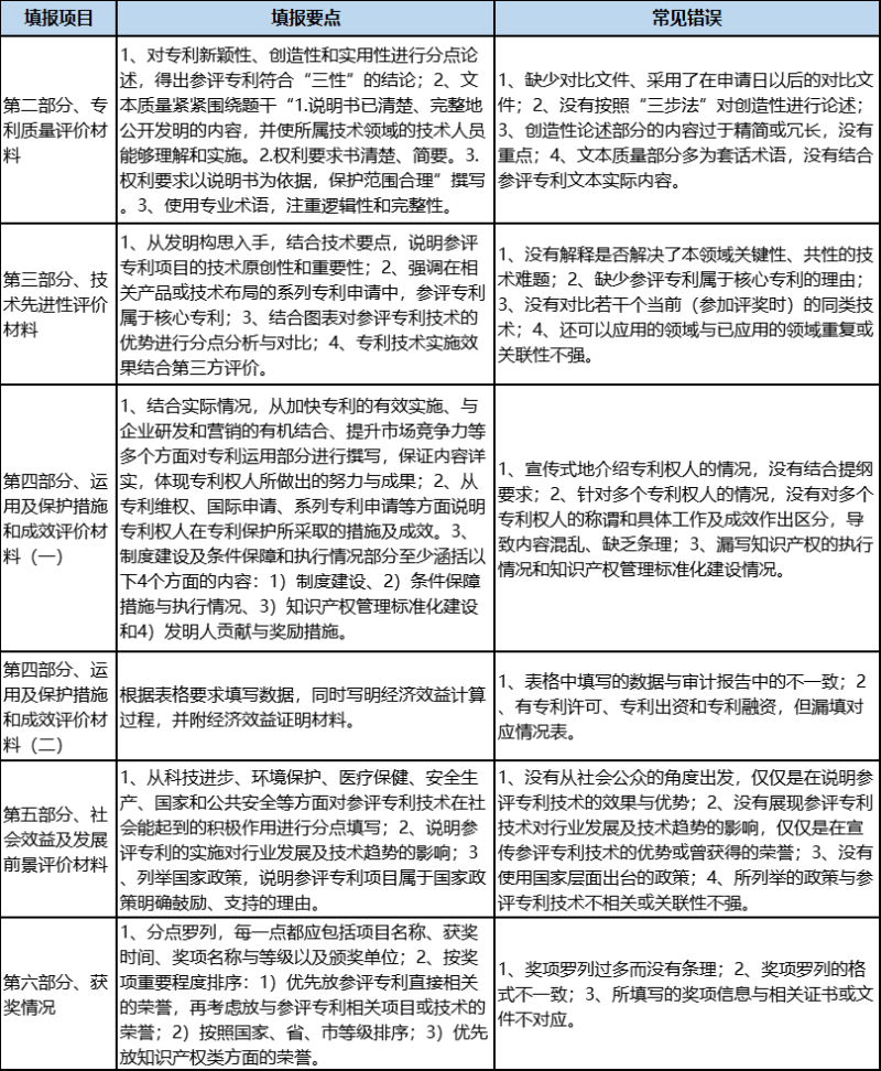 企业微信截图_16213923702537