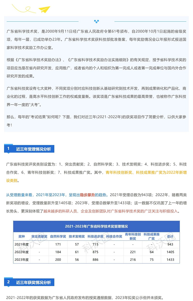 获奖越来越难！广东省科学技术奖近三年授奖情况分析_壹伴长图1