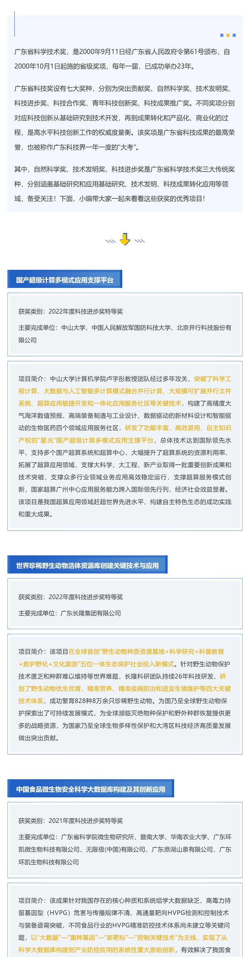 大揭秘！广东省科学技术奖获奖项目（部分）介绍_壹伴长图1