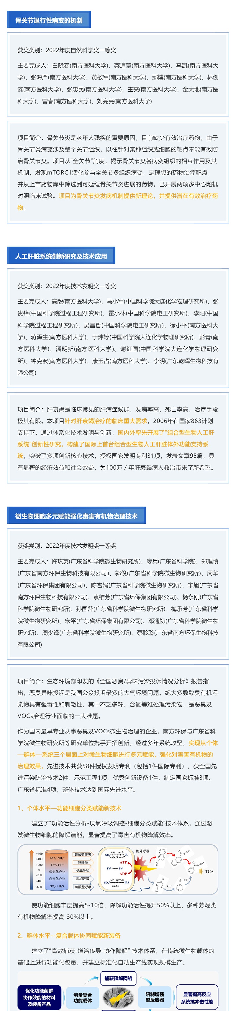 大揭秘！广东省科学技术奖获奖项目（部分）介绍_壹伴长图4