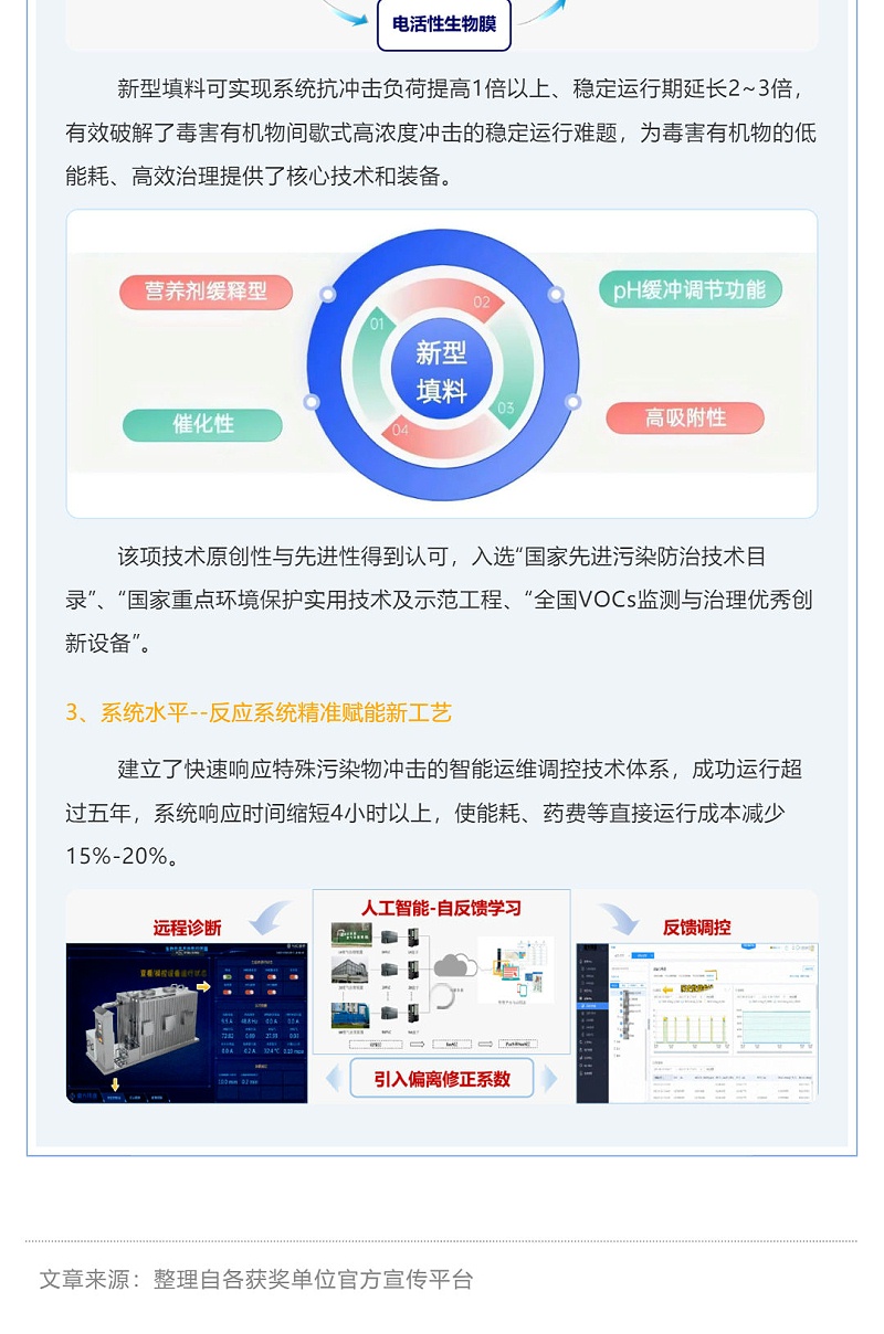 大揭秘！广东省科学技术奖获奖项目（部分）介绍_壹伴长图5