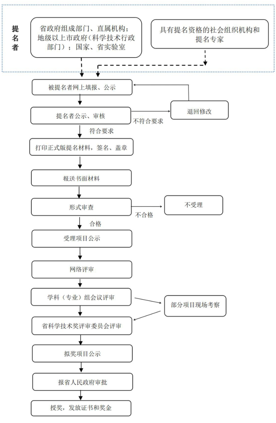 微信图片_20240717093037